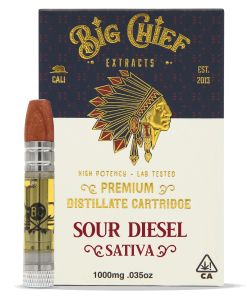 0rder Thc vapes in Kirkles, This legendary strain will take your cannabis experience to new heights, delivering a sensory explosion that leaves you craving